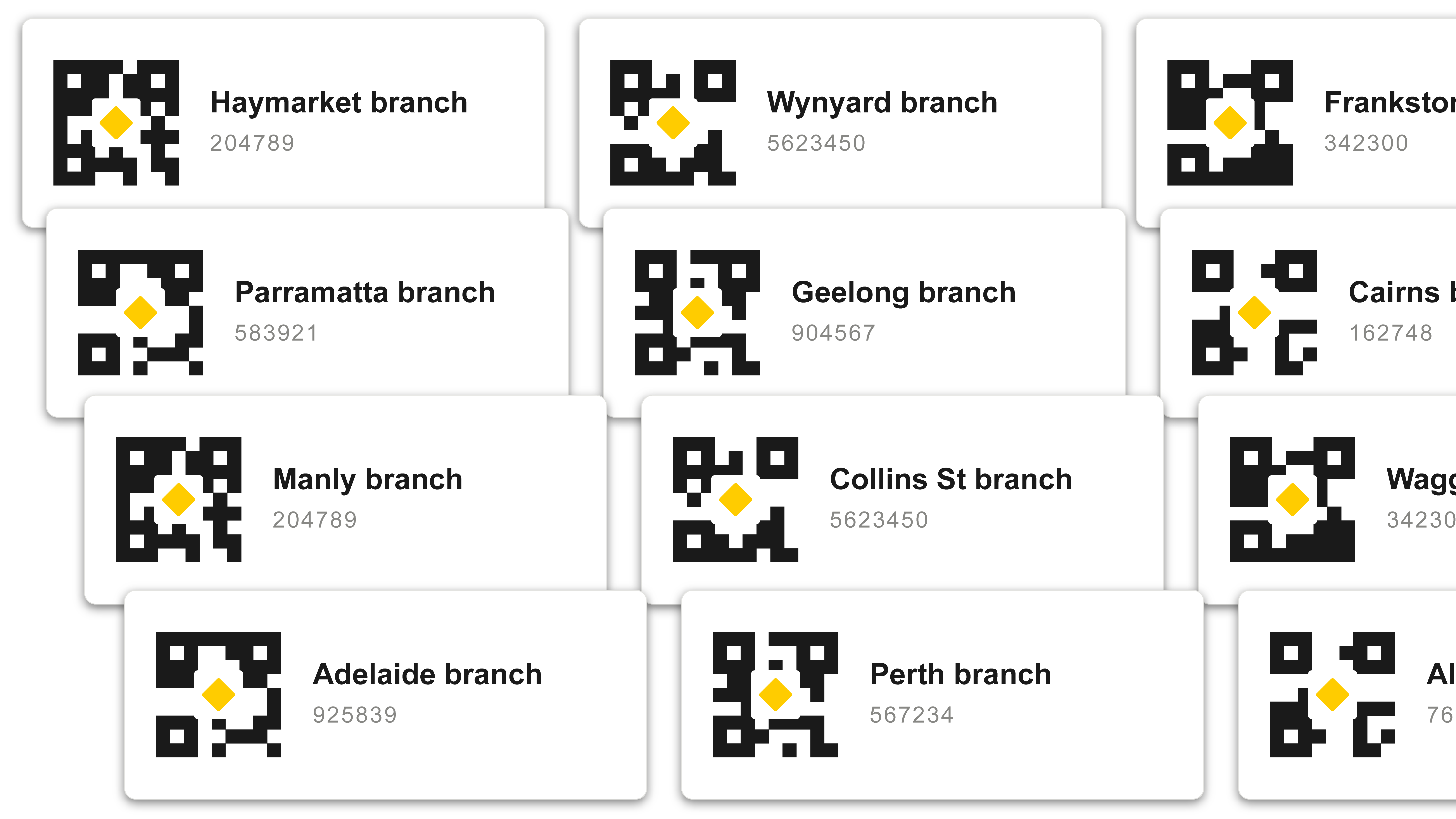 Business Cash Deposits — CBA